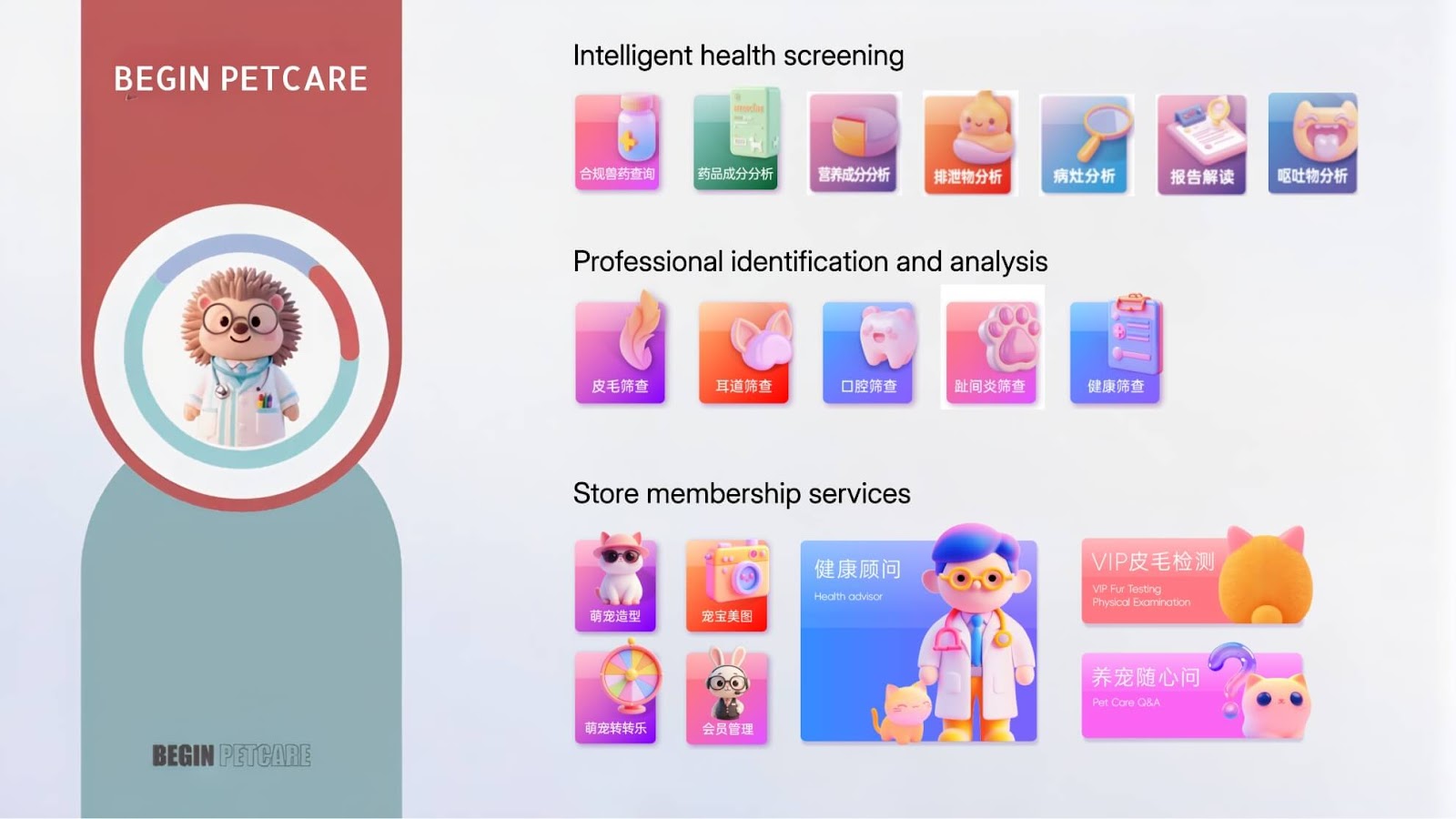 Pet Store Empowerment Tools Panorama